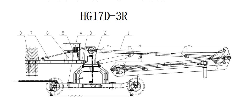 車載混凝土布料機 車載混凝土布料機