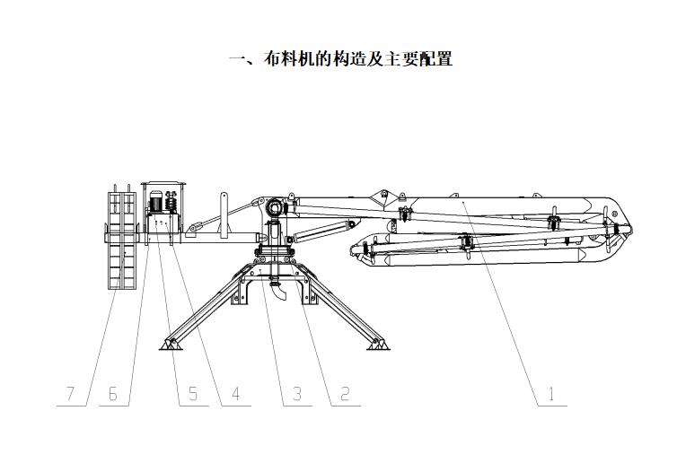 移動布料機結構圖 移動布料機結構圖
